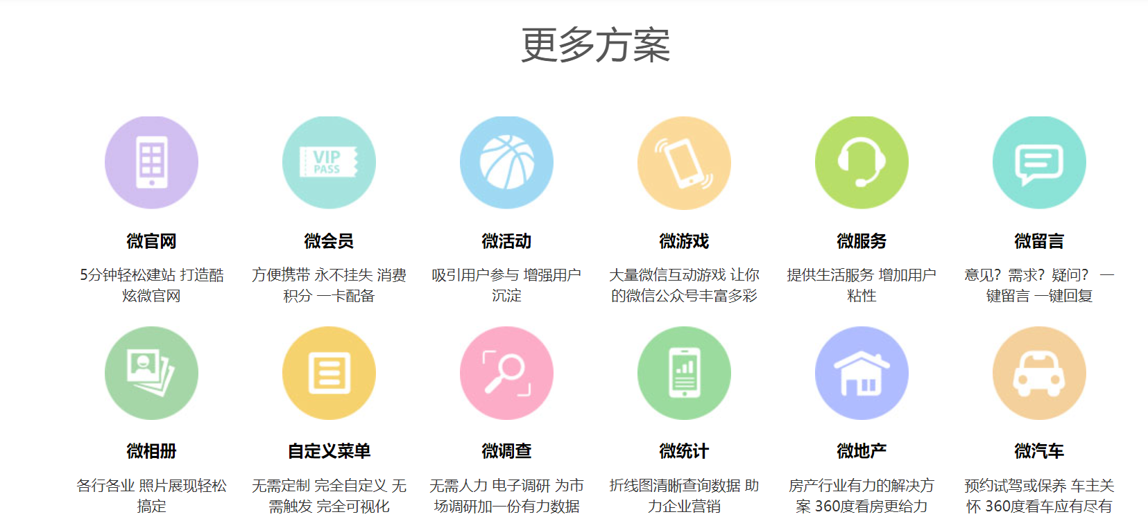 簽約：中品惠小程序開發(fā)