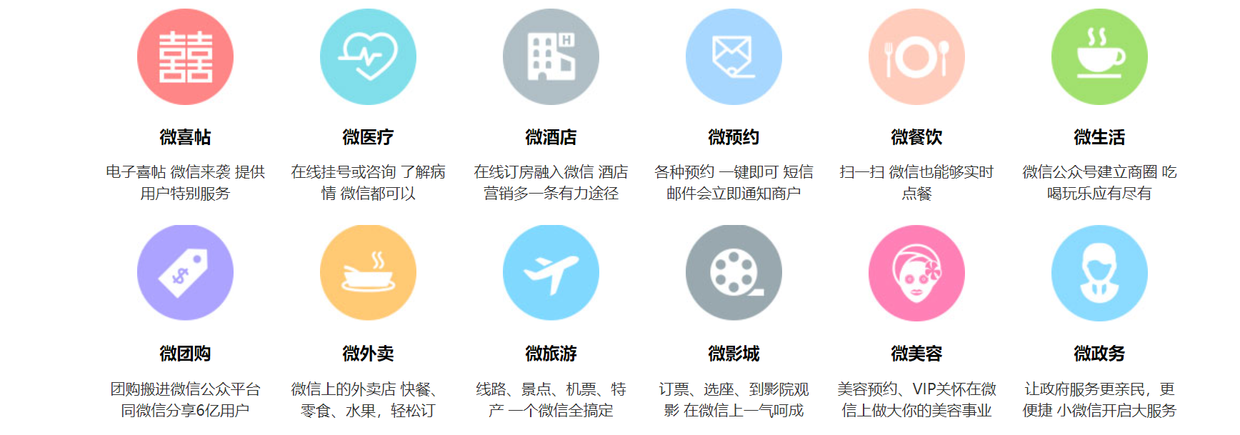 簽約：中品惠小程序開發(fā)